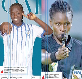 Women’s Football Festival: Coronation of two champions in one explosive day