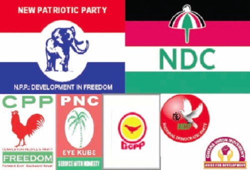 Opposition political parties