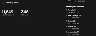 How fake views, bought likes, and stolen streams create artificial celebs