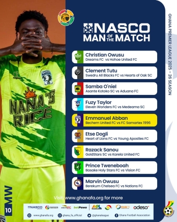 GPL Week 10: Emmanuel Abban leads list of nine NASCO Man of the Match winners