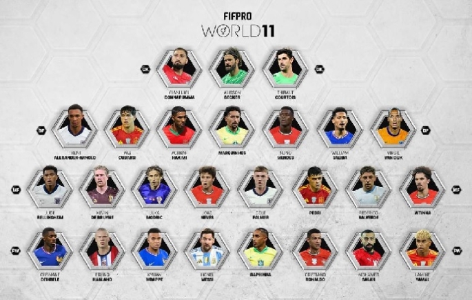 FIFPRO announces Men’s World XI for 2025 – See who made the list