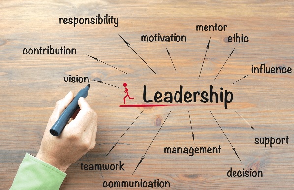 Leadership: Missing ingredient in Africa's soup