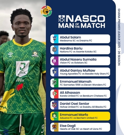 Nine players honoured in NASCO GPL awards as Aduana’s Marfo strikes late again Nine players honoured in NASCO GPL awards as Aduana’s Marfo strikes late again