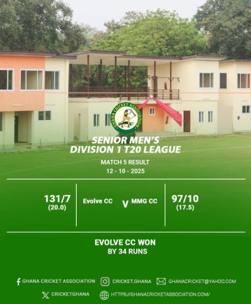 GCA Division 1 and 2 Leagues: Week 4 thrills GCA Division 1 and 2 Leagues: Week 4 thrills