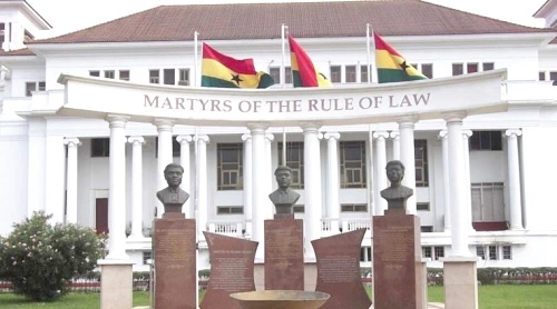 Trust in the Electoral Commission, courts, and police has plummeted, according to the 2024 Afrobarometer Report Trust in the Electoral Commission, courts, and police has plummeted, according to the 2024 Afrobarometer Report