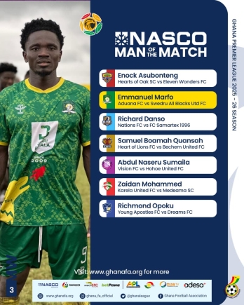 Aduana’s Marfo and six others scoop NASCO man of the match awards in GPL week three