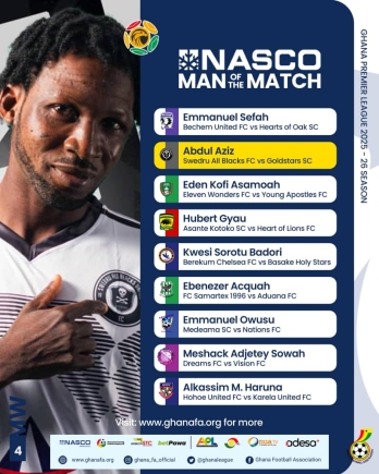 Eight players shine as NASCO honours GPL Week 4 stars