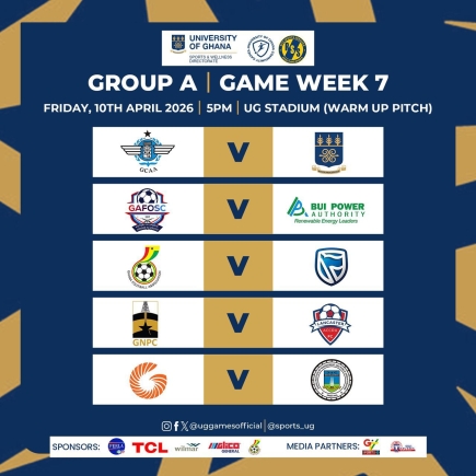 UG Corporate Football League resumes after Easter break