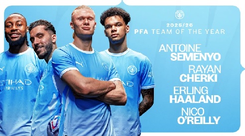 Semenyo makes history as first Ghanaian named in PFA Premier League Team of the Year