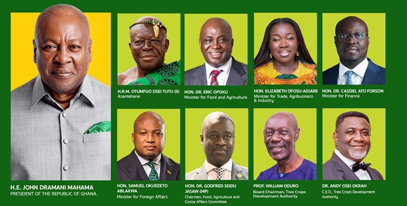 Ghana targets $500m boost as global investors converge for Tree Crops Summit