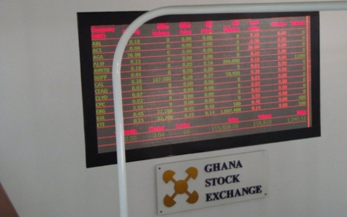 Banking bonanza on GSE: Financial stocks index nears 100% year-to-date return