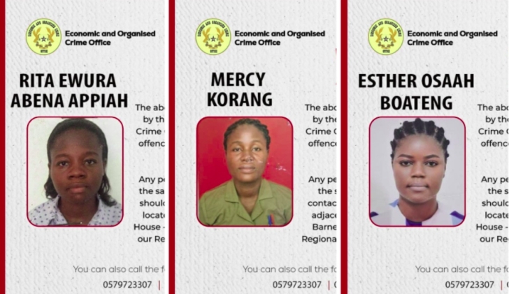 3 women declared wanted by EOCO over alleged financial loss to the state