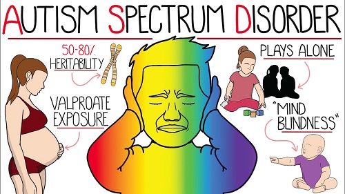 Parents advised to prioritise early screening for autism