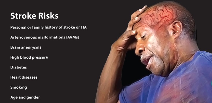 Hemorrhagic Stroke (2) 