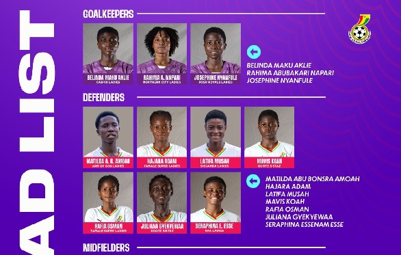 Black Maidens coach Adarkwa names 21-player squad for FIFA U-17 Women’s World Cup