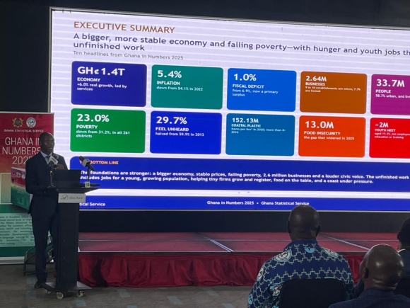 Dr. Alhassan Iddrisu, the government Statistician presenting 'Ghana in Numbers 2025'