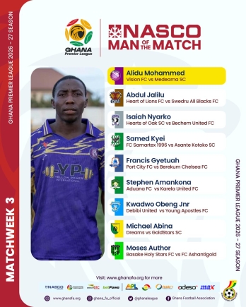 Gyetuah bags brace as 9 players named NASCO GPL Man of the Match