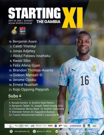 Black Stars squad