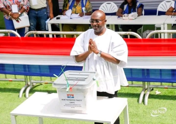Provisional results confirm Bawumia as NPP’s 2028 flagbearer