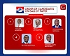 LIST: See all the recommended voting centres for the NPP's January 31 primary 