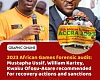 Dr Kwaku Ofosu-Asare was the Chairman of the Local Organising Committee