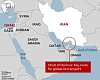 How the attacks on Iran could affect oil prices and energy bills