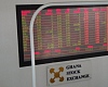 Banking bonanza on GSE: Financial stocks index nears 100% year-to-date return