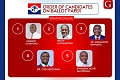 LIST: See all the recommended voting centres for the NPP's January 31 primary 