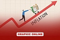 Ghana's inflation rises to 3.7% in May 2026 as food prices increase
