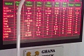 Banking blitz on GSE: Ecobank and Stanchart lead GH¢39 Million trading day
