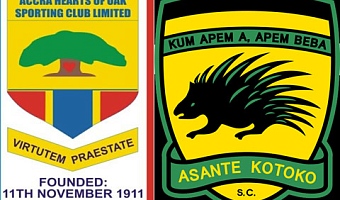 Eight stars who played for Hearts, Kotoko & Olympics