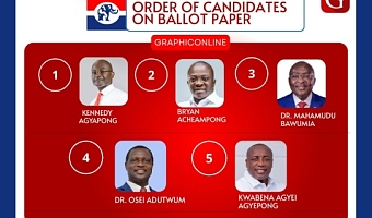 LIST: See all the recommended voting centres for the NPP's January 31 primary 