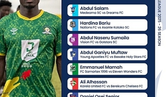 Nine players honoured in NASCO GPL awards as Aduana’s Marfo strikes late again
