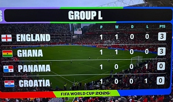 Caleb Yirenkyi starts as Queiroz names starting XI for Panama