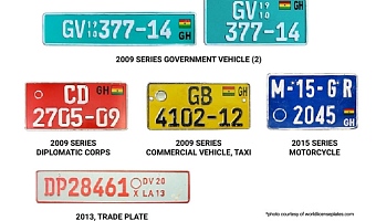DVLA to scrap year registration on number plates from January 2026