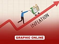 Ghana's inflation rises to 5.0% as non-food prices drive August surge