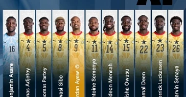 Opoku rested, Kamaldeen returns – Queiroz makes 3 changes for Croatia clash